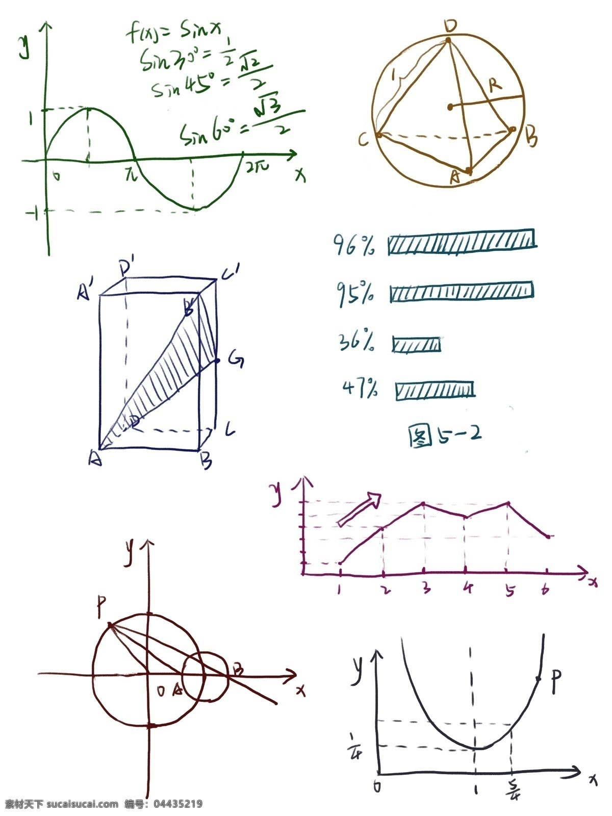 手绘 高中 数学 元素 坐标 表格 函数 高考 装饰图案