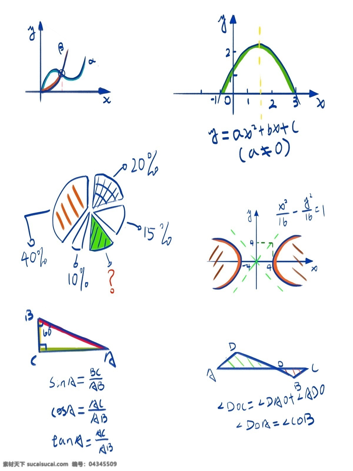 数学 函数 饼 图 套 元素 手绘 卡通 图标元素