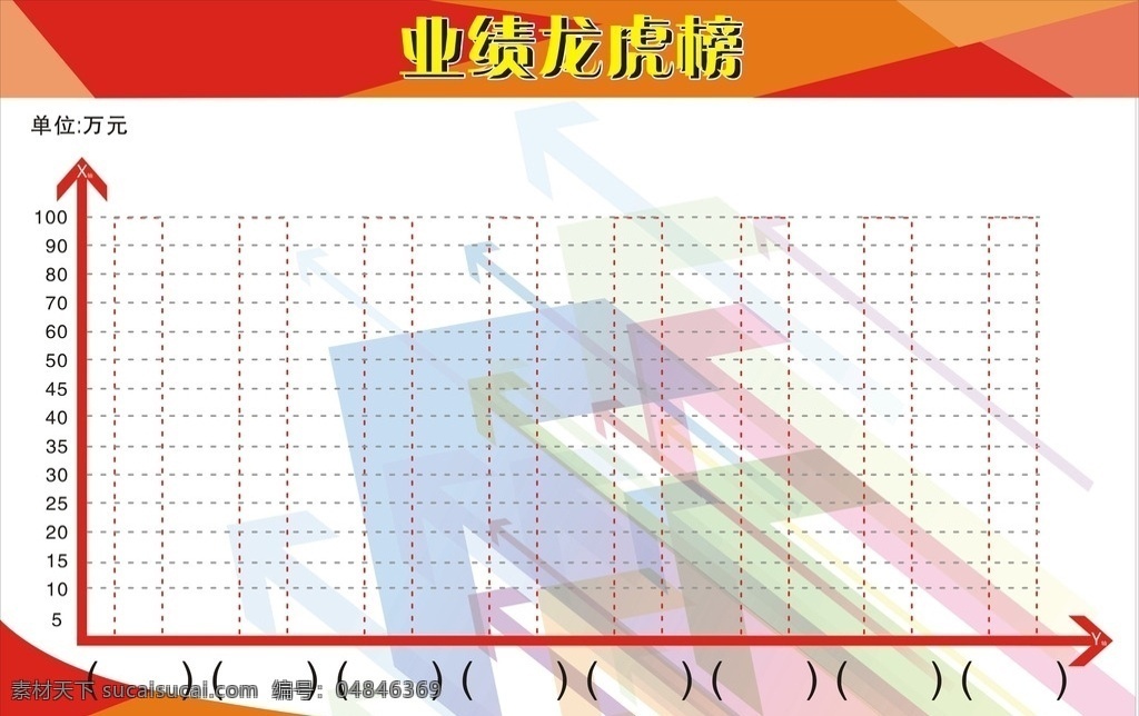 业绩龙虎榜 坐标图 箭头 公司业绩表 走向图 业绩看板