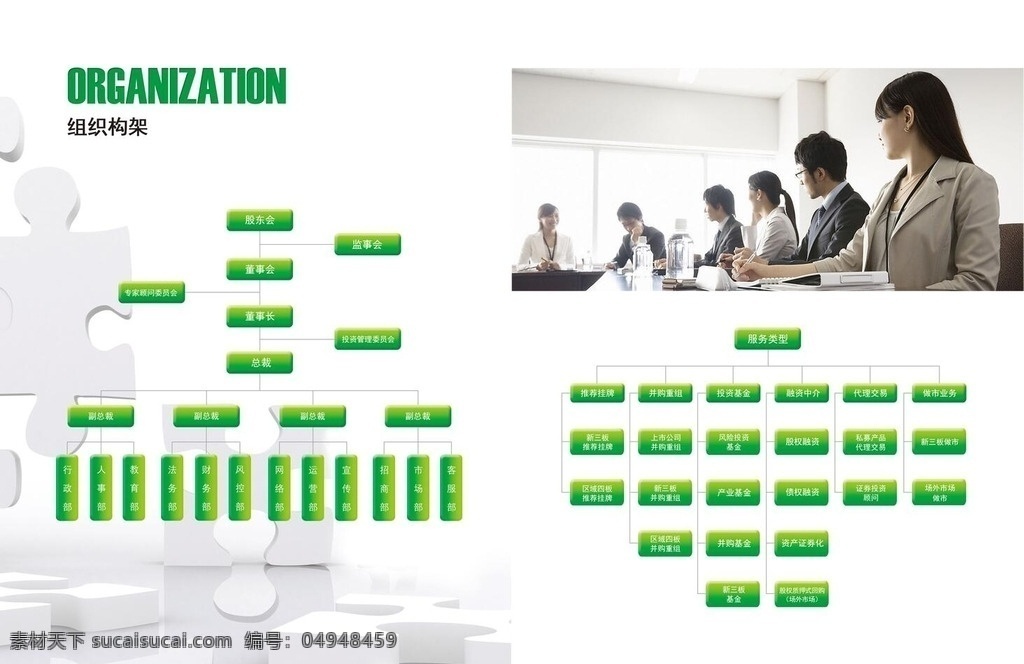 企业画册 内页 组织构架 金融 商务 简约 标准尺寸 绿色 英文 画册设计