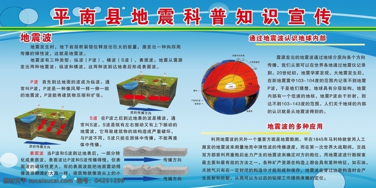 地震 科普知识 宣传 地震知识 地震波 认识地震波 地球 内部 地震波应用 展板模板 广告设计模板 源文件