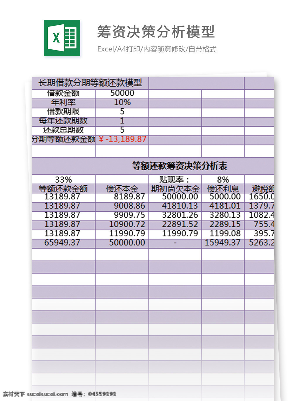 筹资 决策 分析 模型 excel 模板 表格 表格模板 图表 表格设计