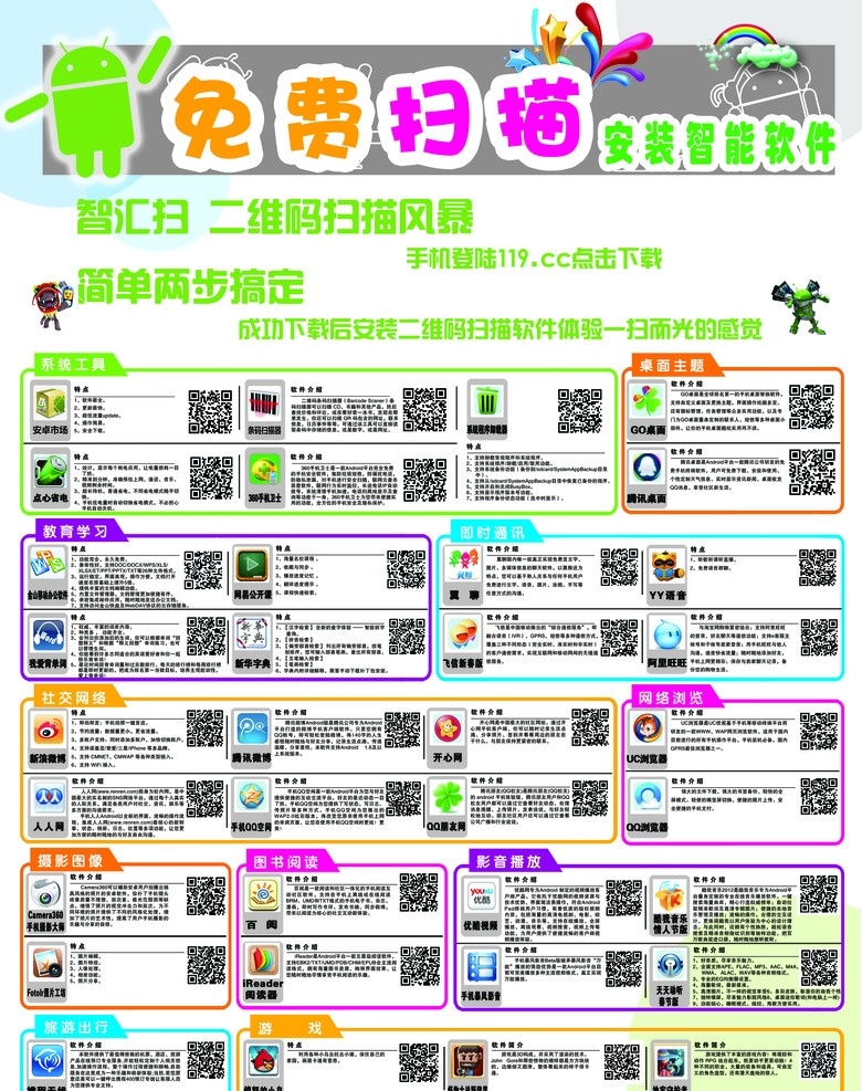 中国电信 二维码 海报 免费扫描 广告设计模板 源文件