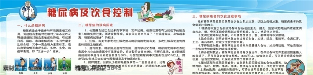 糖尿病 饮食 控制 糖尿 健康 遗传 饮食控制 医院 治疗 板报 墙报 水果 苹果 梨 高血糖 血糖 三多一少 胰岛素 医生 妊娠 卫生 摄食 营养 海报 靶细胞 分泌 肥胖 卡通 病 葡萄糖 病情 食物 低血糖 烹饪 脂肪 胆固醇 高脂肪 高胆固醇 胰岛 诱发因 遗传学 注意事项 致病 甜食 主食 发病 医疗 展板模板