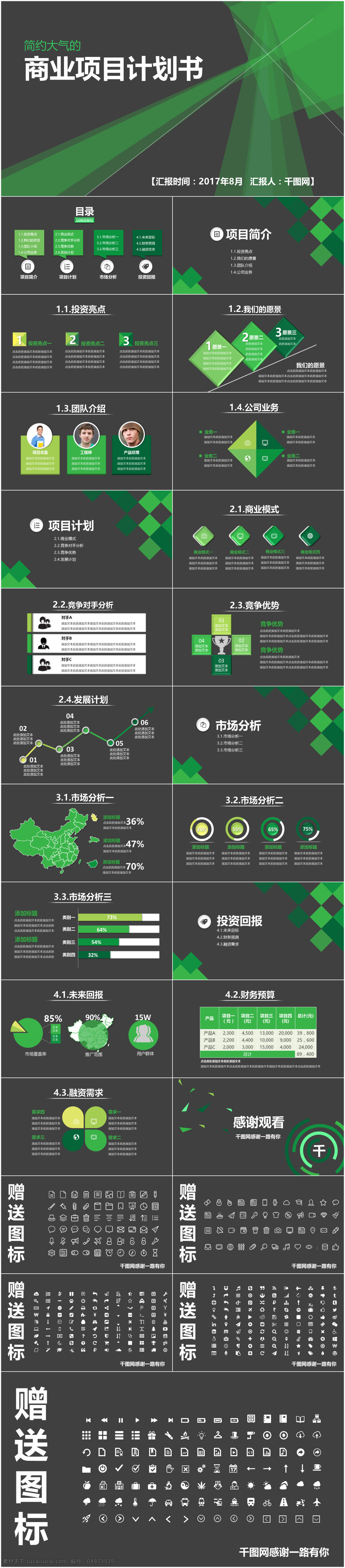 简约 大气 绿色 商业 计划书 模板 商业计划书 项目 简介 商务 工作 汇报总结计划