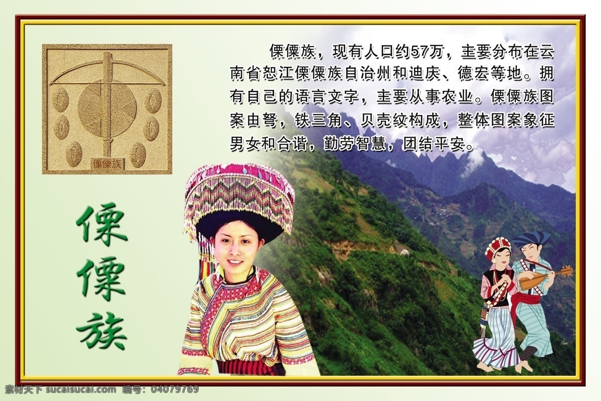 傈僳族 文字 简介 民族标志 山水 服饰 源文件 广告设计模板