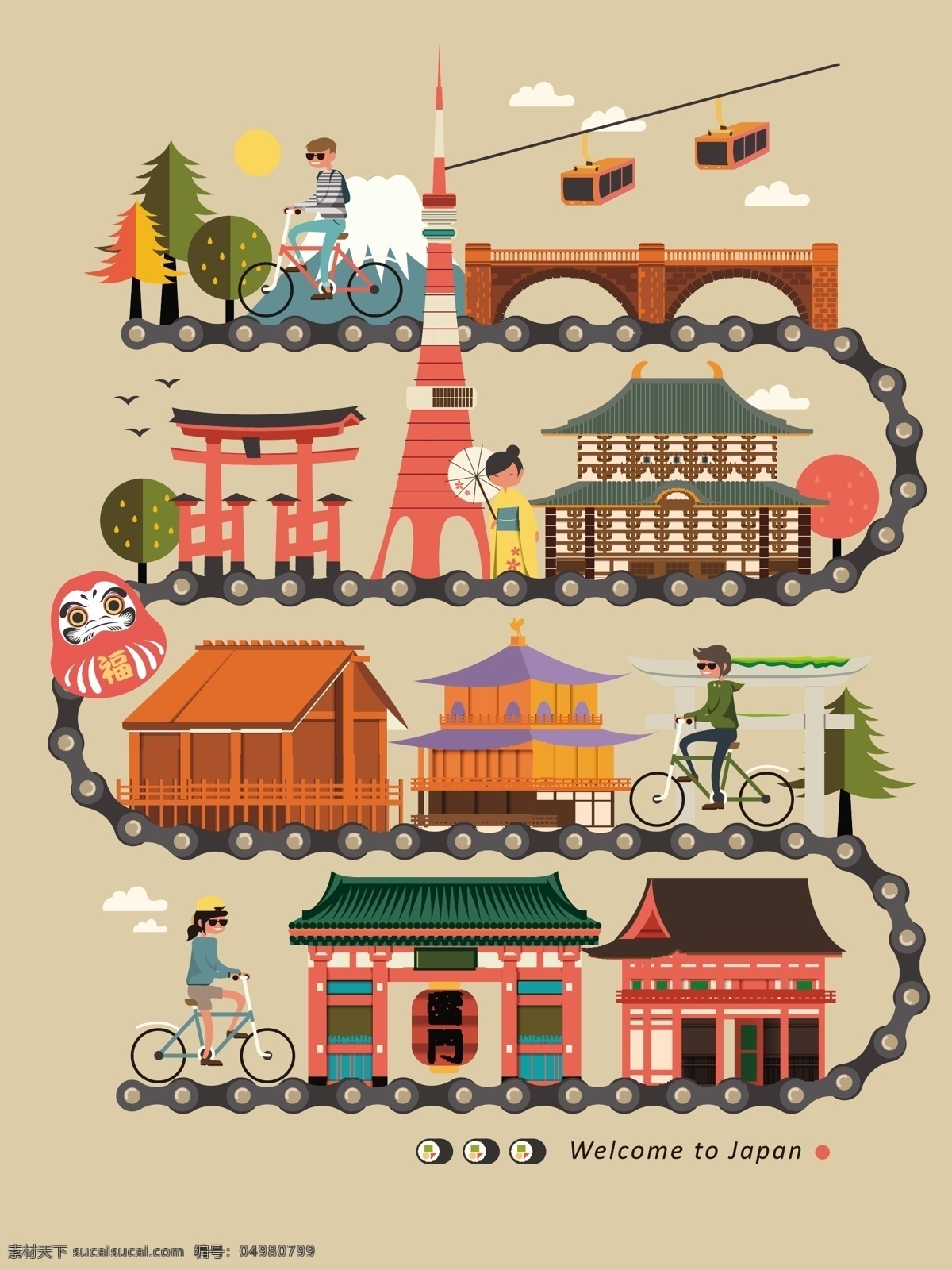日本旅游 旅行 地图 广告 矢量 旅游 卡通 矢量素材 日本 设计素材 平面设计 装饰背景