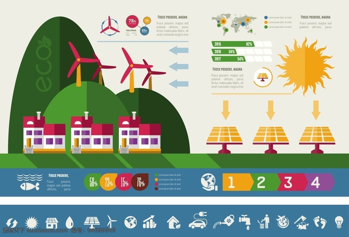 生态 能源 信息 图 信息图 电力风车 房屋 屋子 房子 太阳能 太阳 箭头 手托地球 鱼 海洋 大海 循环 回收 水滴 水珠 充电车 车辆 汽车 减排 洒水壶 水龙头 垃圾入篓 脚印 灯泡 序号 图标 标签 插画 背景 海报 画册 白色