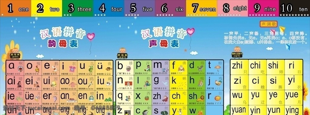 汉语拼音 汉语 拼音 韵母 声母 展板模板