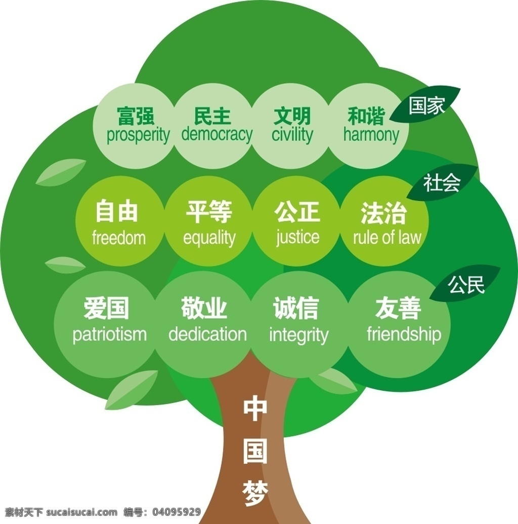 希望树 名片 企业名片 公司名片 经理名片 商务名片 个性名片 简约名片 简洁名片 高雅名片 高级名片 素雅名片 大气名片 艺术名片 创意名片 精致名片 古典名片 水墨名片 复古名片 欧式名片 名片模板 绿色名片 名片系列 科技名片 it名片