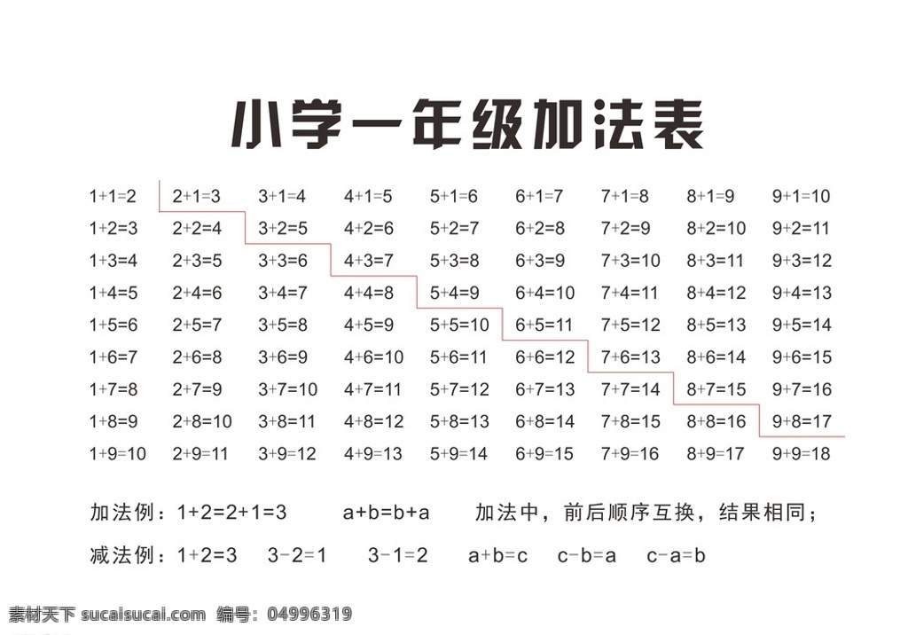 加法表 加法 加法记忆表 一年级数学 数学加法表 数学计算表 白色