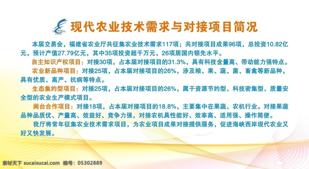 优势项目成果 618 展会 展板 模板下载 福建省农业厅 现代农业 自主 知识产权 项目 农业 新品种 生态型项目 其他展板设计