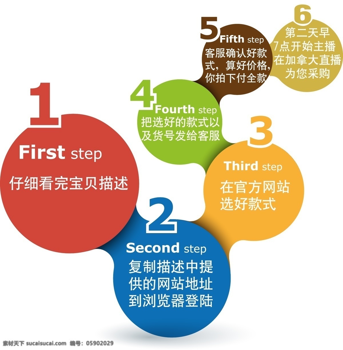 顺序排版素材图片下载-素材编号05902029-素材天下图库