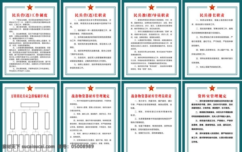 民兵制度图片 民兵制度 民兵营制度 民兵连制度 民兵营长职责 民兵连长职责 民兵导员职责 民兵排长职责 战备物资器材 管理规定 管理员职责 资料室规定