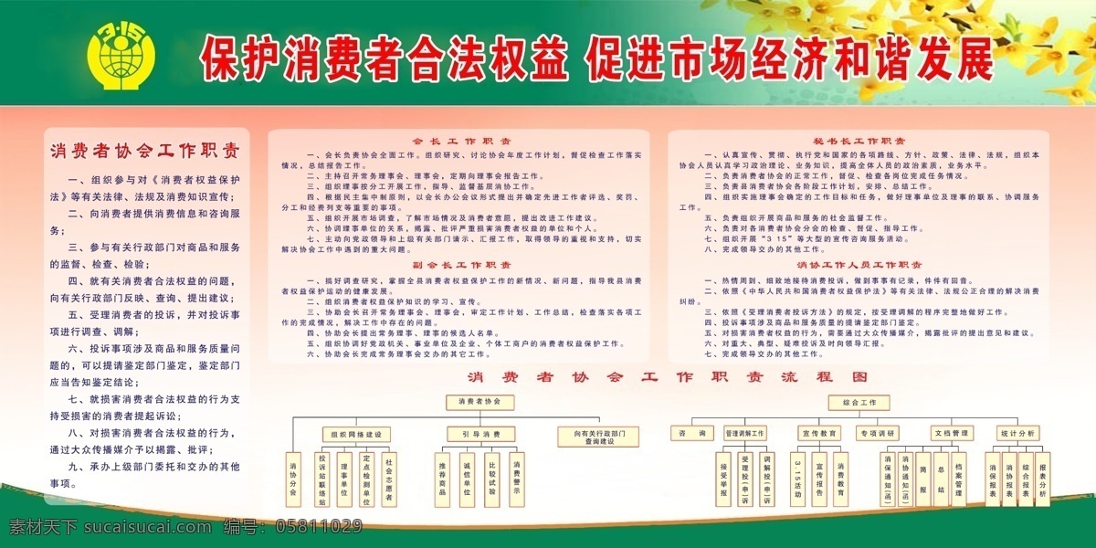 消协 制度 工商 工商管理 广告设计模板 消费者 源文件 展板模板 消协制度