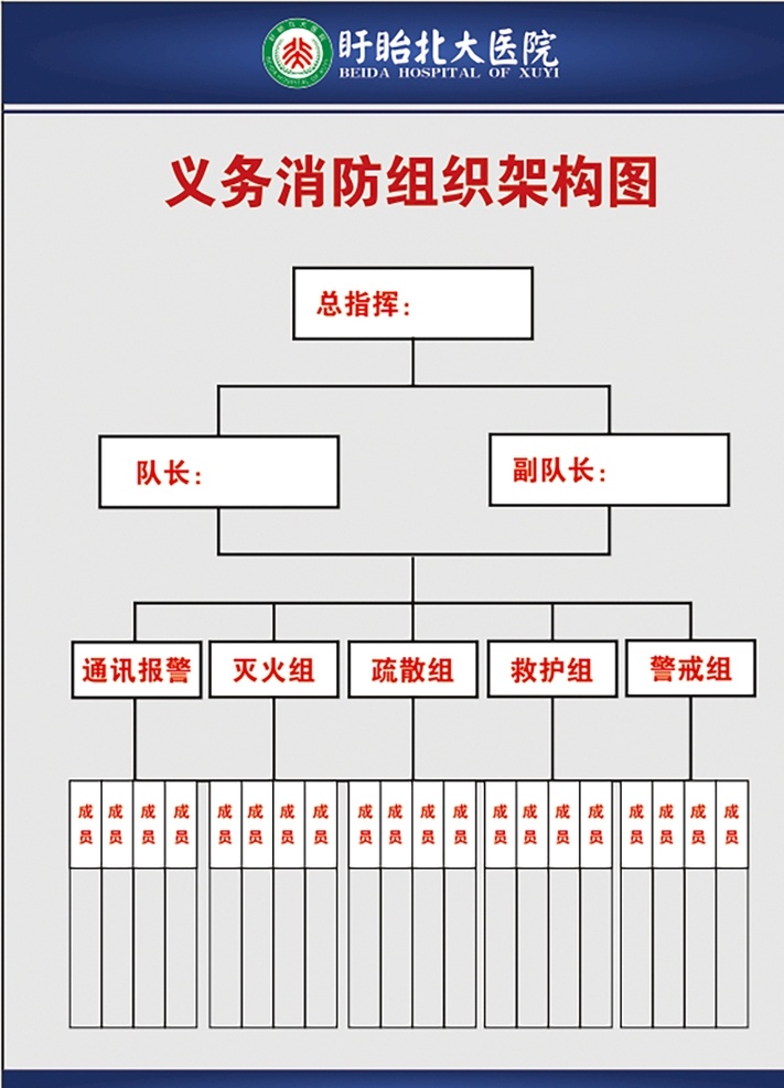 消防架构图 组织架构图 消防组织 义务消防 消防 消防框架 架构图 展板