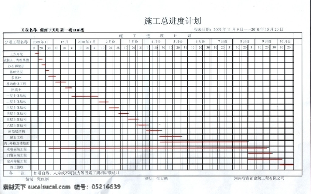 施工进度表 表格 展板模板 广告设计模板 源文件