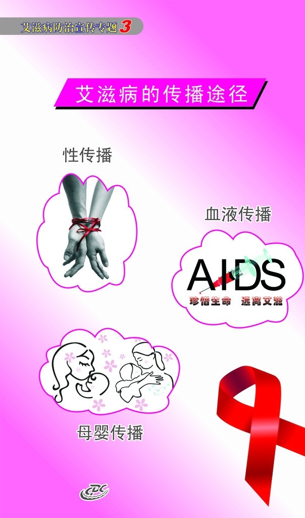 艾滋病 传播途径 防治 宣传 专题 红丝带 aids 性传播 血液传播 母婴传播 珍惜生命 远离艾滋 展板模板 矢量