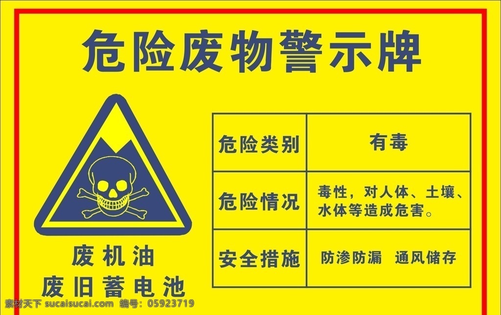 危险 废物 警示牌 危险废物警示 危险警示 废物警示 废机油警示 有毒警示 室外广告设计