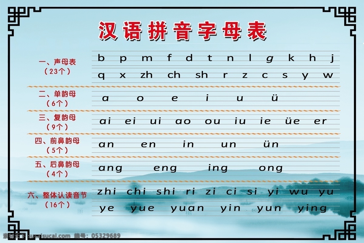汉语拼音 字母表 生母表 韵母表 整体认读 音节 边框 底纹 山 水 蓝色 文化艺术 传统文化