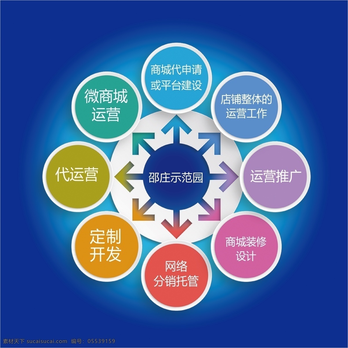 企业电商海报 电商 企业 运营 蓝色