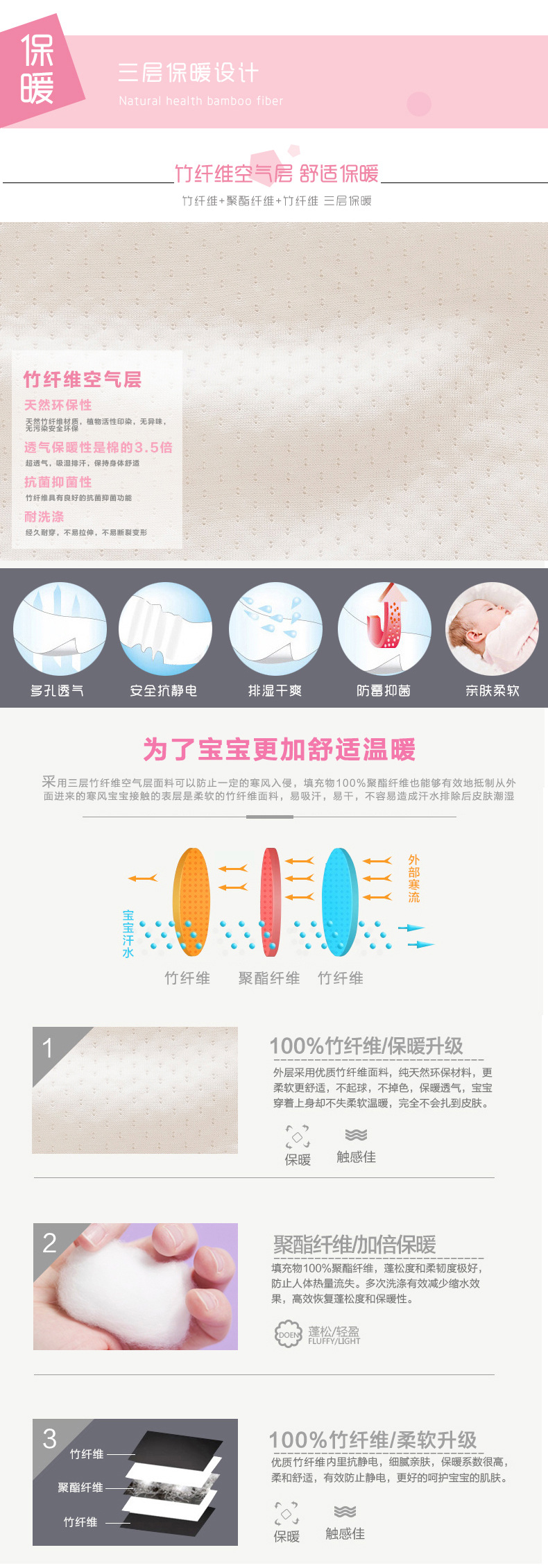 产品 材质 详情 页 模板 卖点 舒适简洁 大方清爽 竹纤维简洁 空气层材质 原创设计 原创淘宝设计