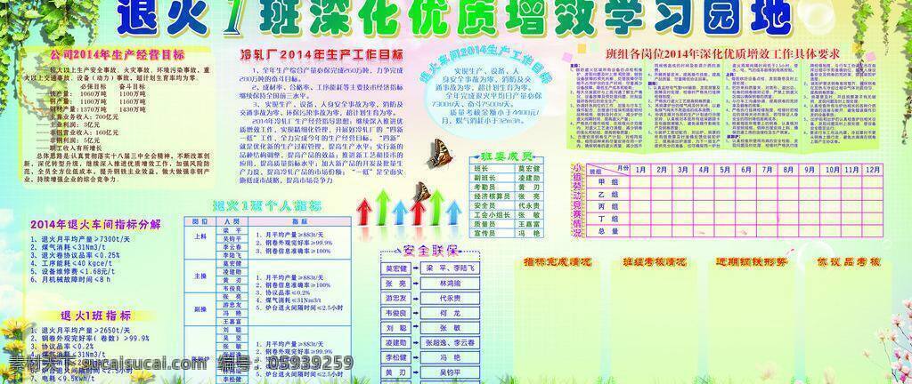 班组园地 表格 单位展板 蝴蝶 花 精美底图 目标 其他设计 学习园地 矢量 模板下载 箭头装饰 植物 班组板报 成员 安全联保 矢量图 其他矢量图