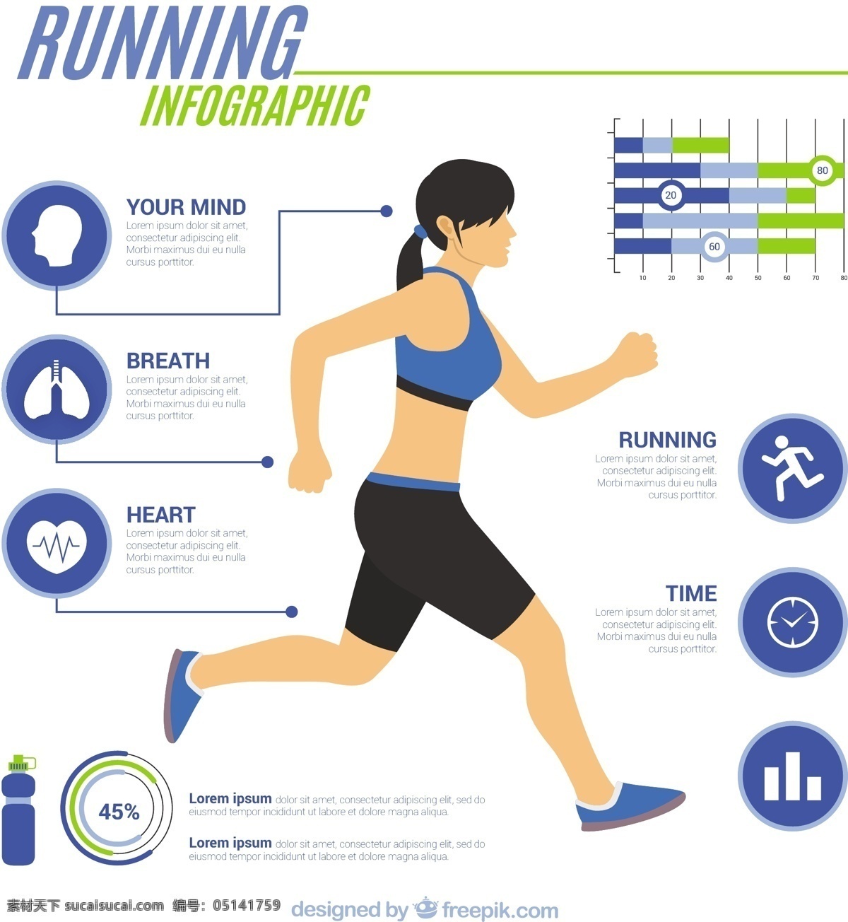 运行 健康 信息 图表 模板 运动 健身 营销 图 体育 跑 过程中 信息图表模板 数据 健康信息 图形