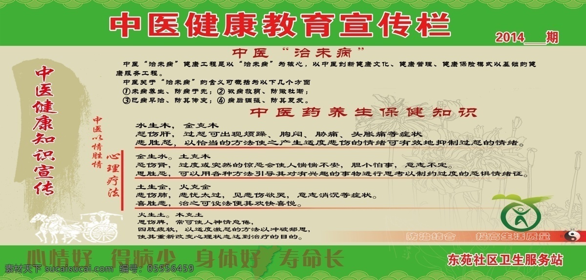 中医 健康教育 宣传栏 版面 健康 教育 宣传 医学 养生 医院 中药 展板模板 广告设计模板 源文件