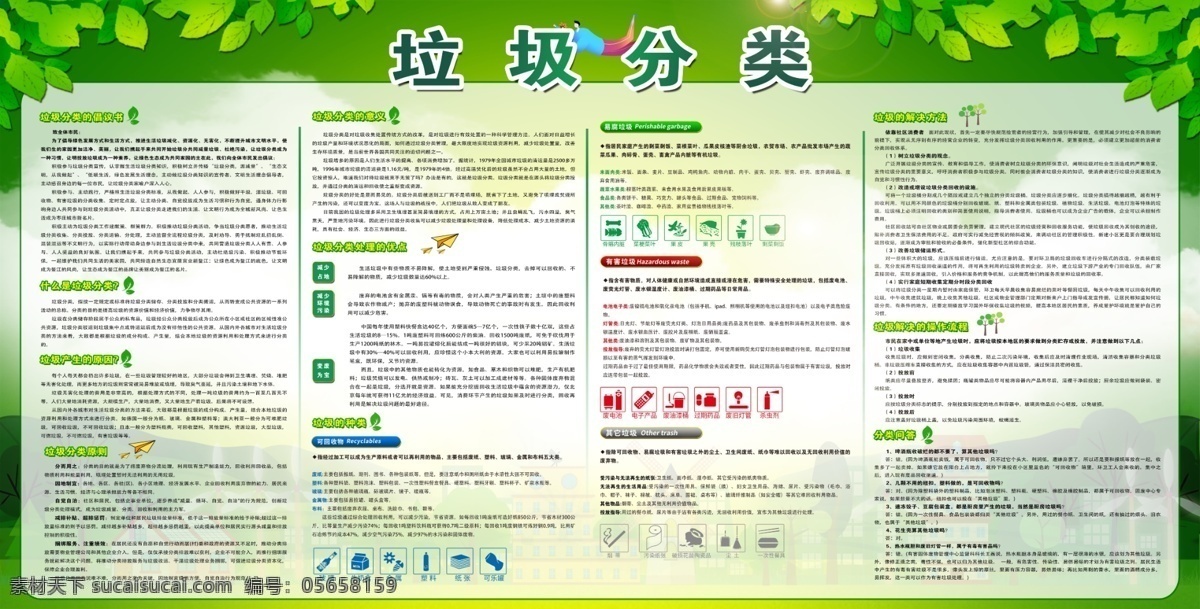 垃圾分类图片 垃圾分类 展板 绿色 垃圾图标 标语 展板模板