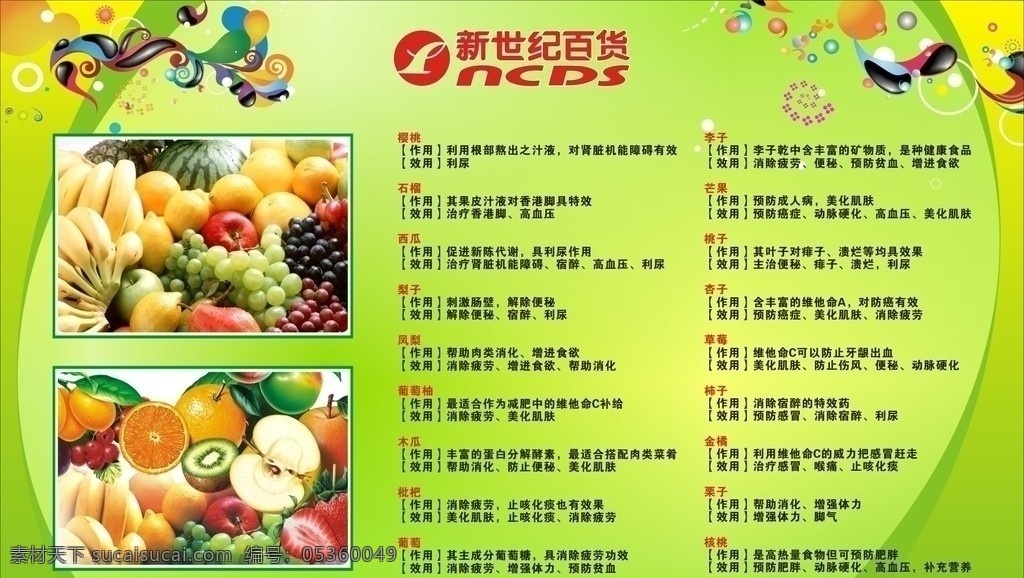 水果展板 水果 新世纪 水果的作用 水果的效用 翠绿底板 花纹 其他设计 矢量
