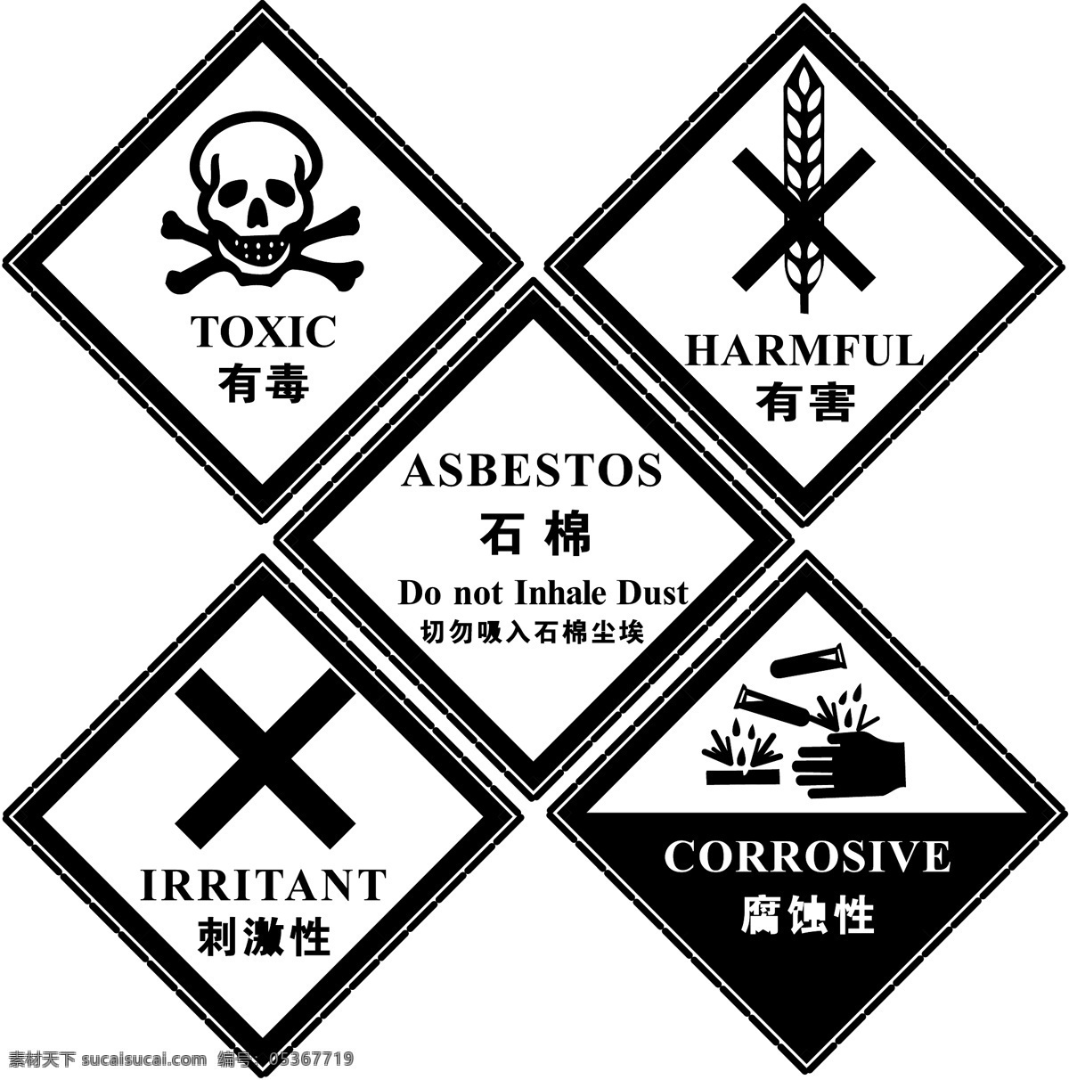 危险废物标志 危险废物 警示标志 危险标志 废物标志 实验室标志 实验室警示 安全标志