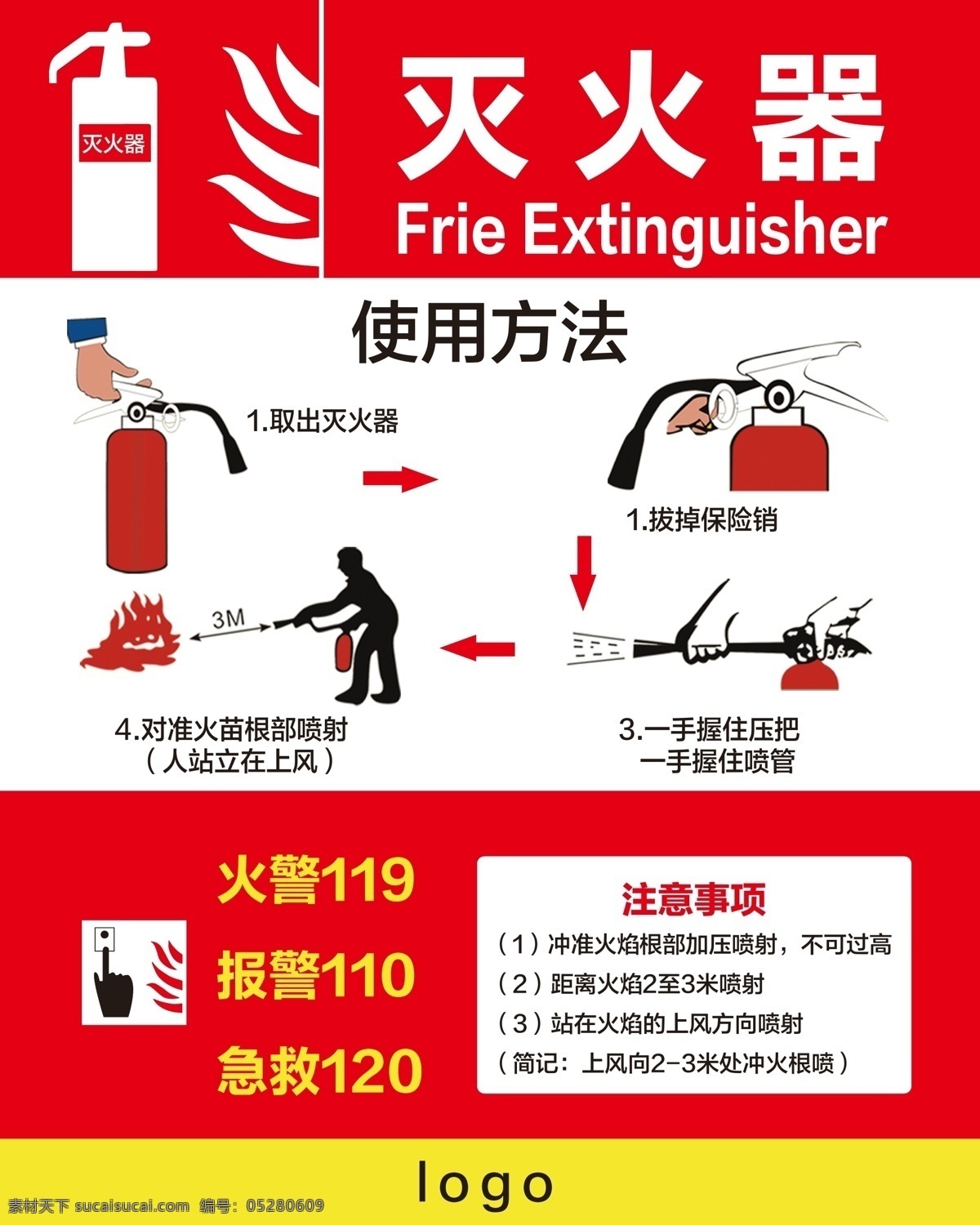 灭火器使用 手持灭火器 灭火器注意事 公司灭火器 展板模板