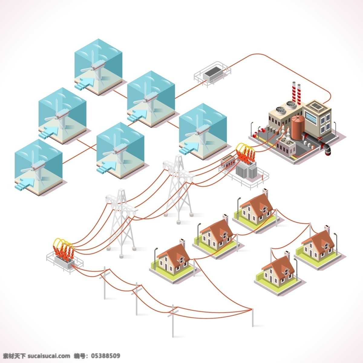 电厂示意图 电厂 电力 输出 示意图 风力发电 太阳能发电 水利发电 火力发电 电网示意图 矢量广告设计