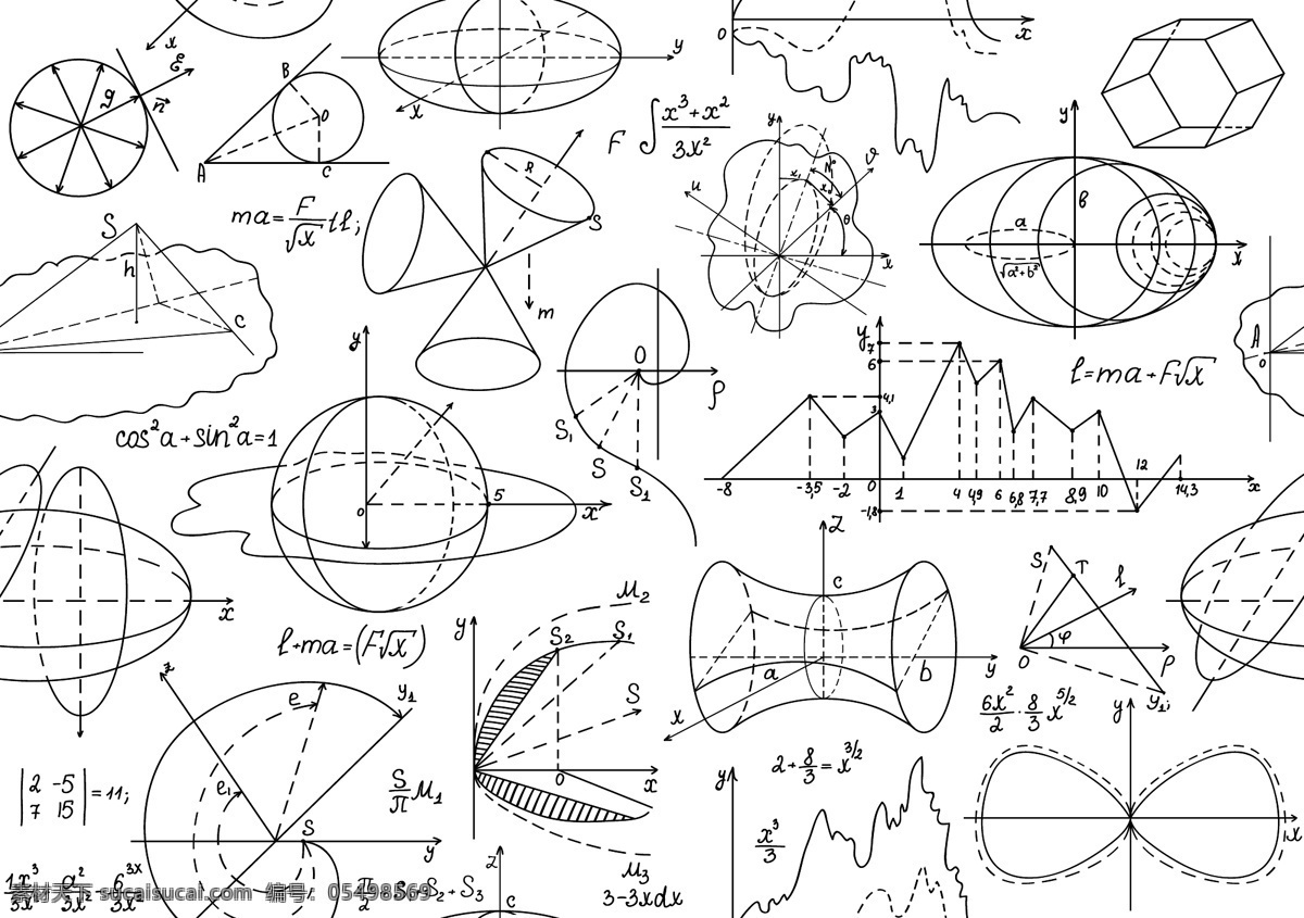 手绘数学公式 手写 方程式 函数 教学 计算 数学题 数学公式 底纹背景 矢量 生活百科 学习用品