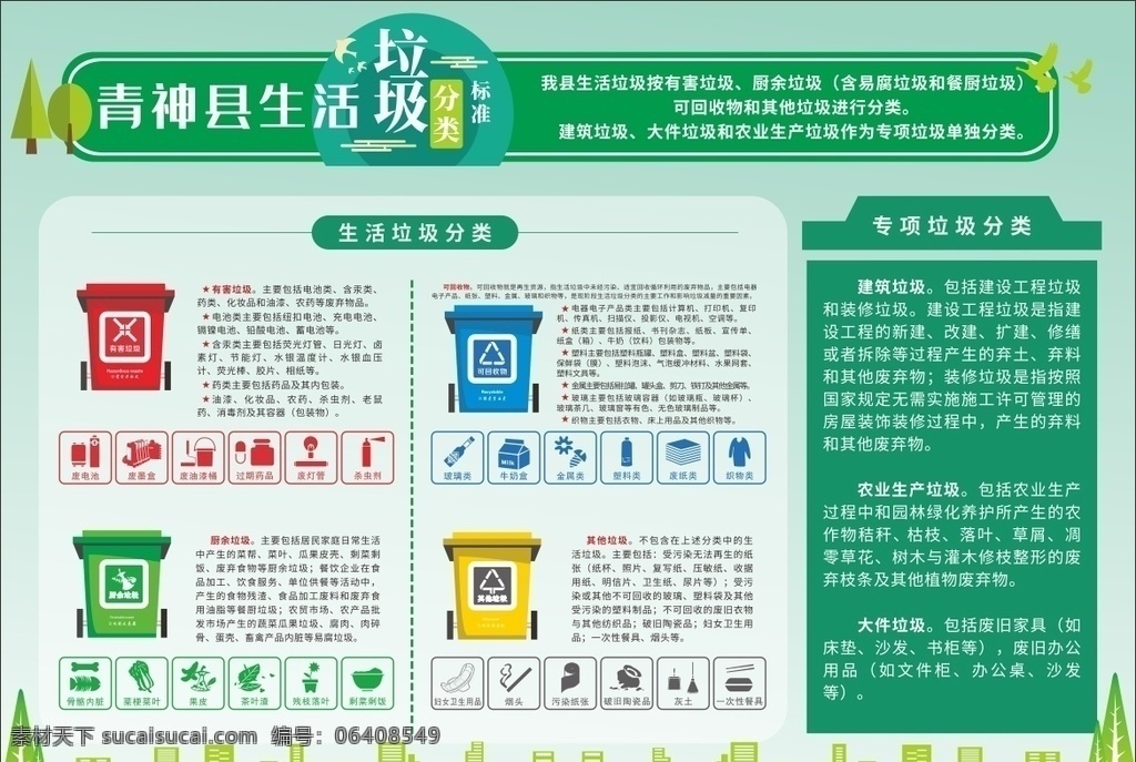 垃圾分类 环保 绿色 生态 dm单 宣传单页 树 生活垃圾 环境保护