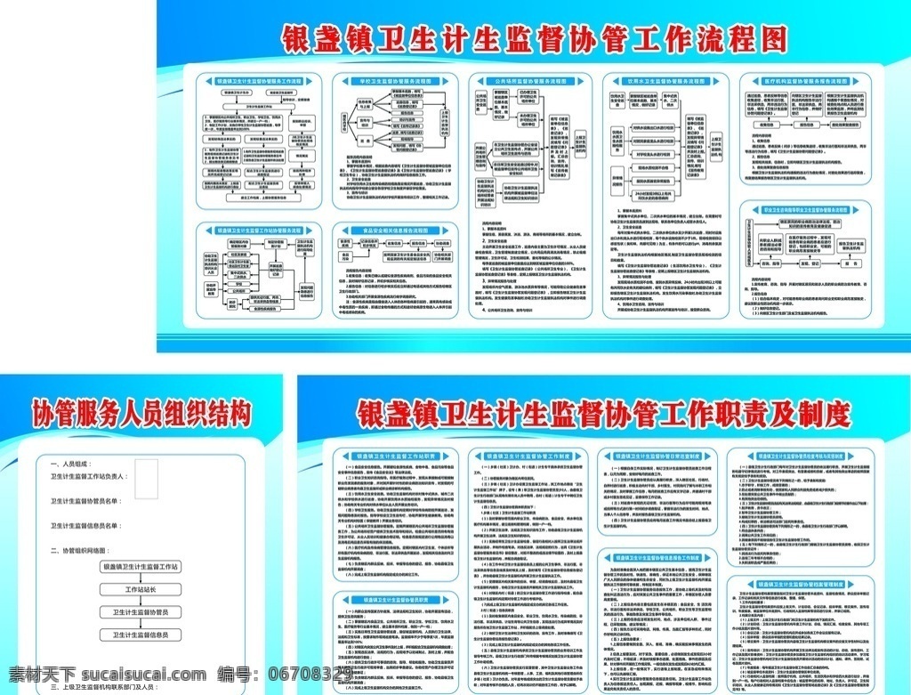 卫生 计生 监督 协管 制度 流程图 宣传栏 卫生计生 组织机构图