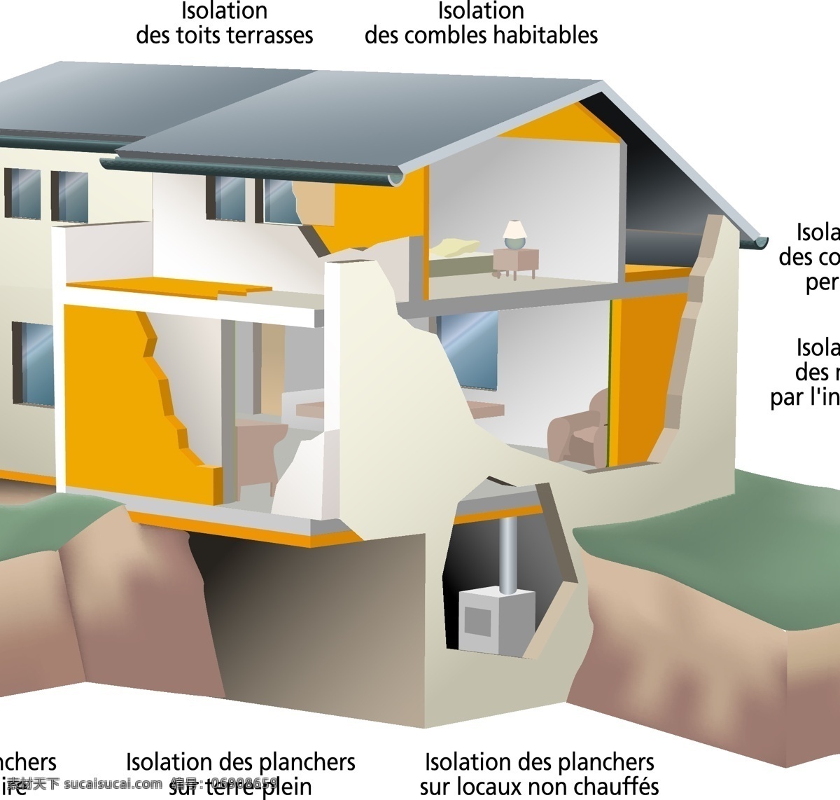 房子 房地产 环境设计 建筑模型 建筑设计 智能建筑 家庭自动化 矢量 装饰素材