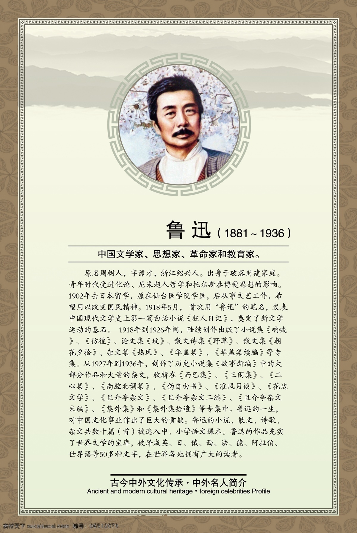 名人展板 鲁迅 名人 名言 作品 中华文化 分层