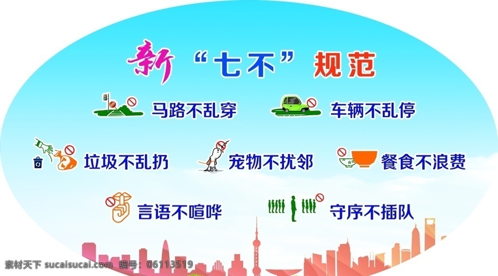 新七不规范 文明 礼仪 秩序 践行