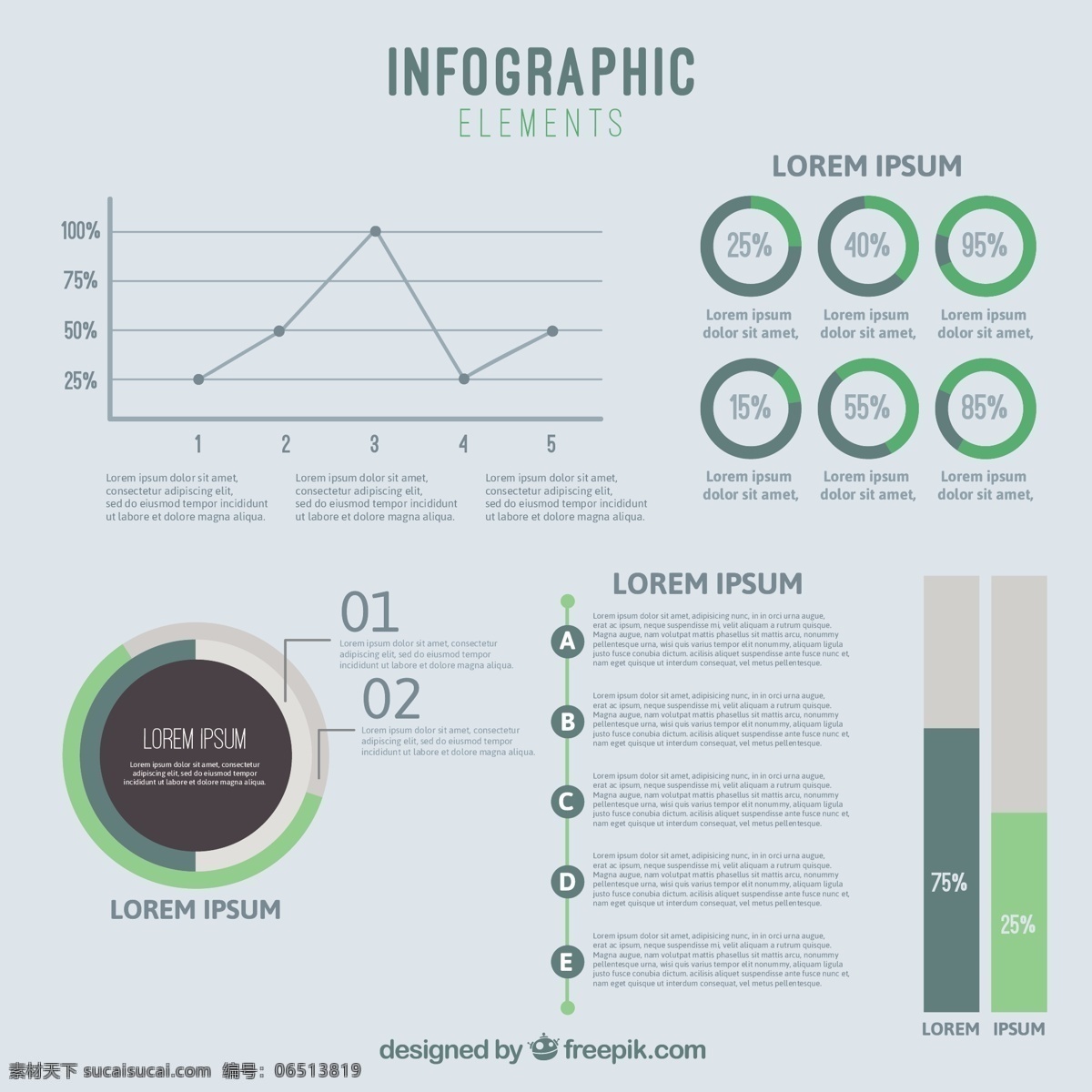 绿色 图表 元素 模板 图形 信息 流程 数据 要素 信息图表元素 信息图形 infography 图表模板 灰色