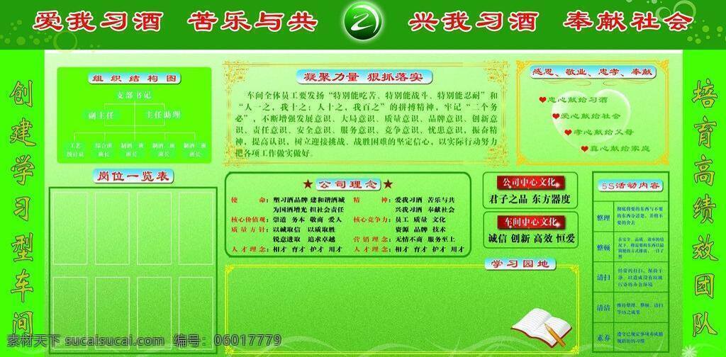 背景 广告设计模板 花边 花纹 卡通书本 绿色展板 学习园地 学习园地展板 源文件 习酒标志 展板 展板模板 其他展板设计