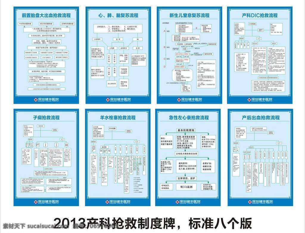 产科 制度 生活百科 医疗 医疗保健 医院 医院制度 产科制度 产科抢救制度 抢救制度 矢量 展板 其他展板设计