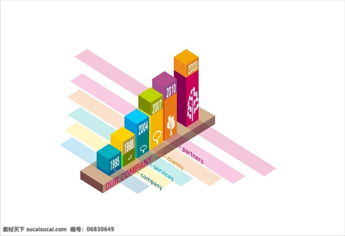 3d图表 3d 成长 图表 3d设计 白色