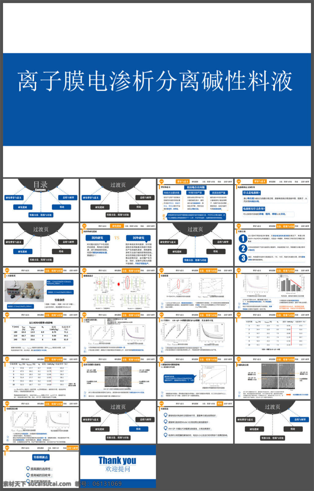 离子 膜 电渗析 分离 碱性 料 液 论文 答辩 模板 图表 制作 多媒体 企业 动态 模版素材下载 ppt素材 pptx 白色