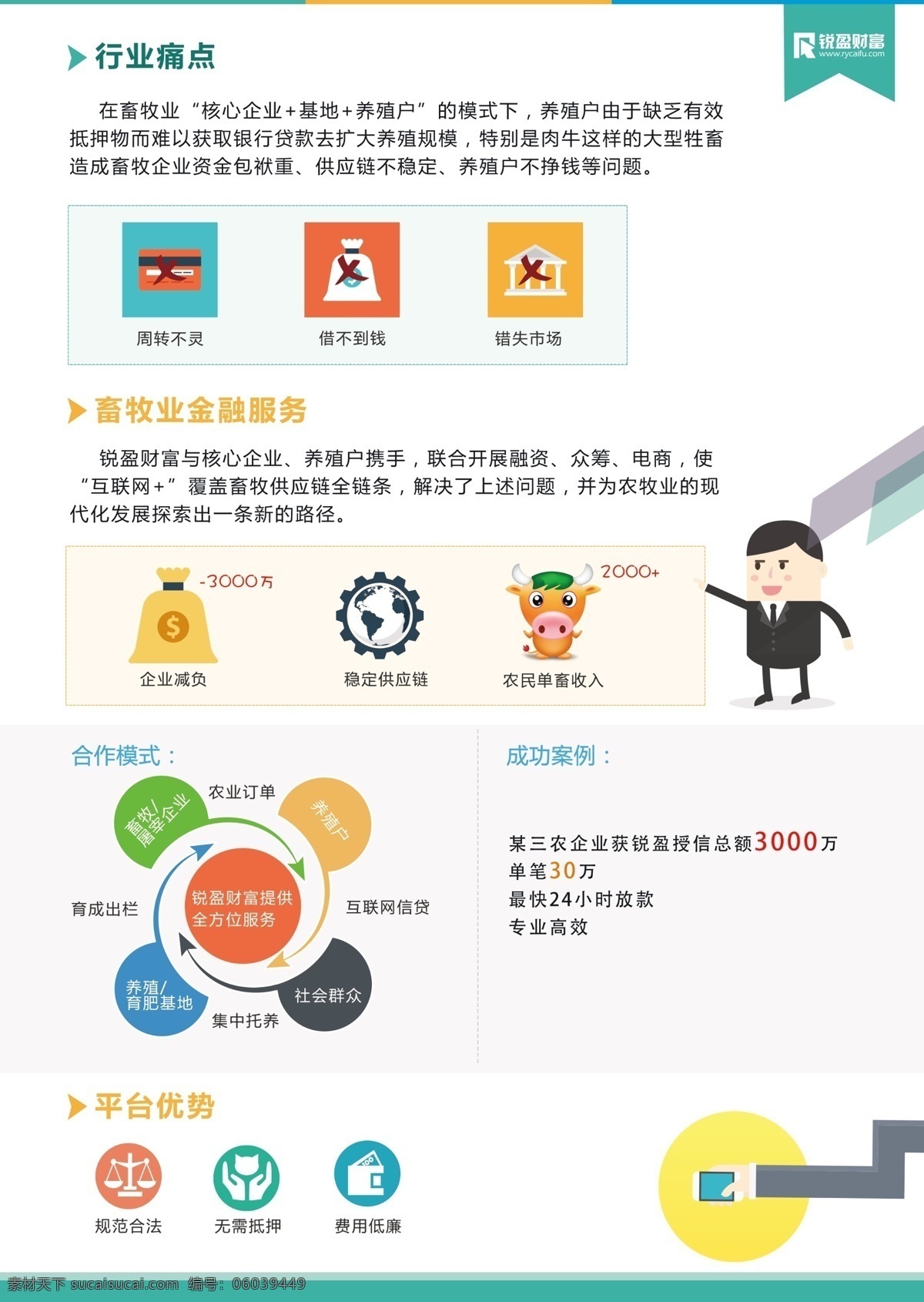 金融 理财 dm 宣传页 dm宣传页 传单设计 大方 简约 宣传单 原创设计 原创名片卡