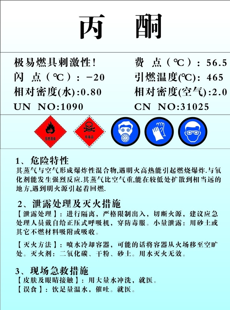 丙酮 液氧 液氩 液氮 二氧化碳 碳化钙 危险化学气体 助燃气体 易燃气体 惰性气体 乙炔 沸点 熔点