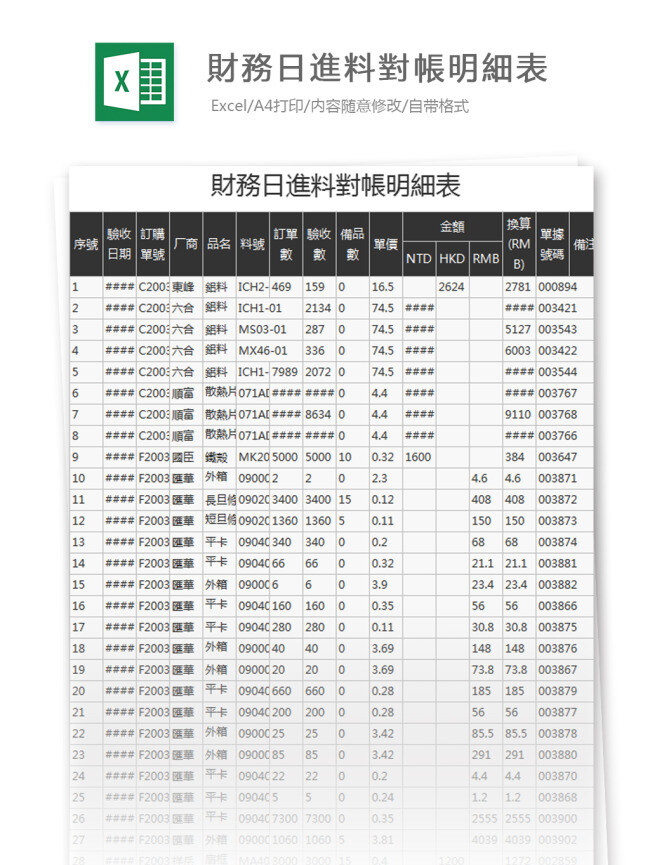 財 務 日 進 料 對 帳 明 細 excel 模板 项目 盈亏 审查 表 表格模板 图表 表格设计 表格