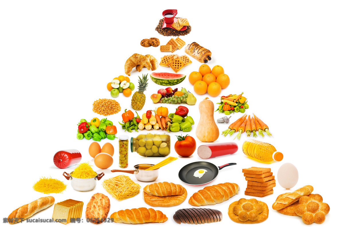 营养 美食 金字塔 营养美食 健康食物 营养金字塔 面包 蔬菜 水果 埃及金字塔 风景图片