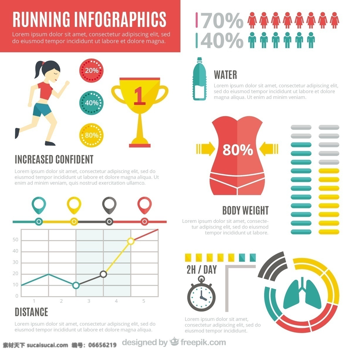 不同 图表 运行 模板 运动 健身 健康 色图 体育 平坦 跑 过程中 信息图表模板 数据 信息 健康信息